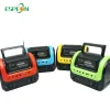5W Solar power generation System, solar emergency light, DC system, radio, Bluetooth Solar System Item Picture